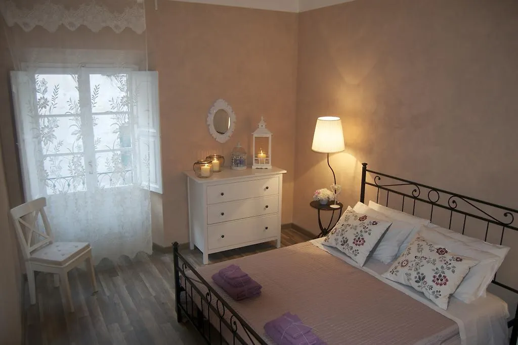 House Colosseo Apartment Rome